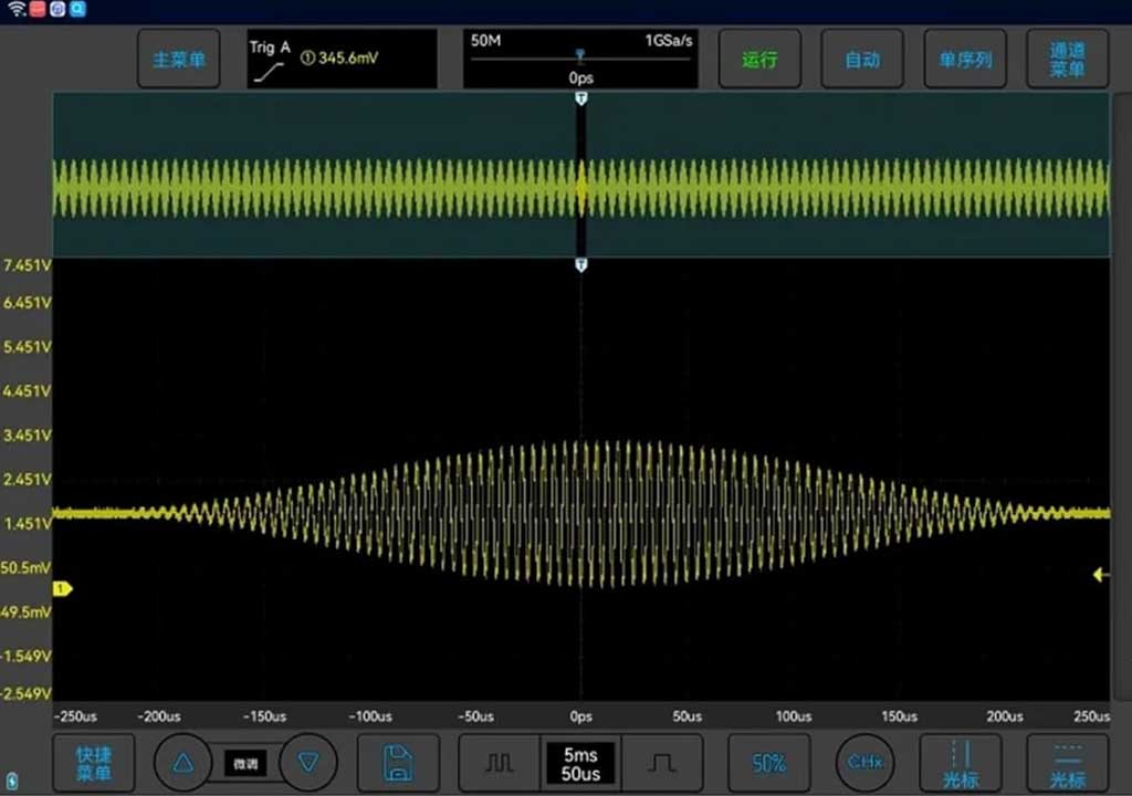 Troubleshooting USB-C Power Delivery: A Practical Oscilloscope Guide to PD Signals