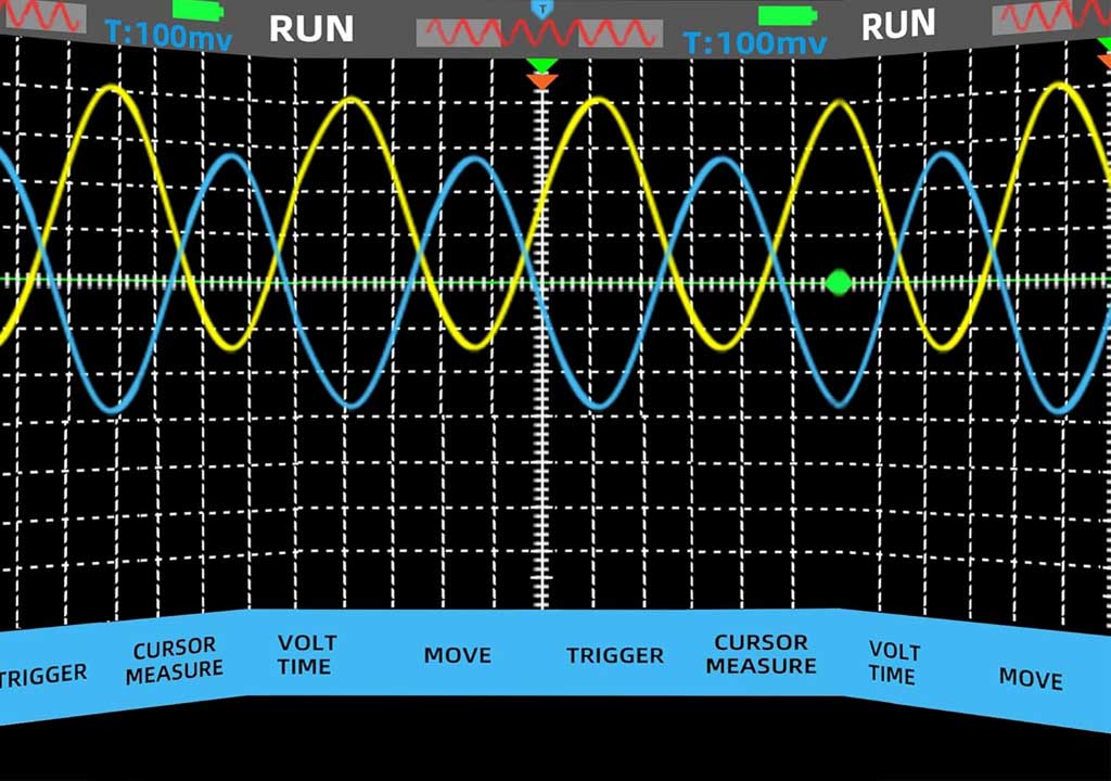 AC and DC coupling: optimizing waveforms on your oscilloscope